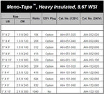 Heavy Insulated Mono-Tapes™, 240V