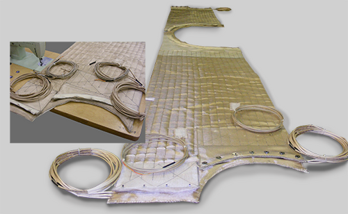 Jackets and Blankets