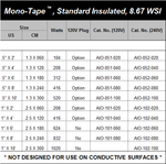 Standard Insulated Mono-Tapes™, Medium Watt Density